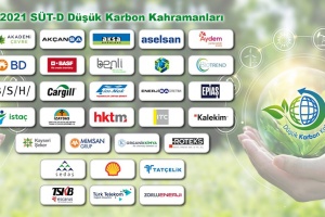 Karbon Zirvesi 2021 Düşük Karbon Kahramanları Tam Liste